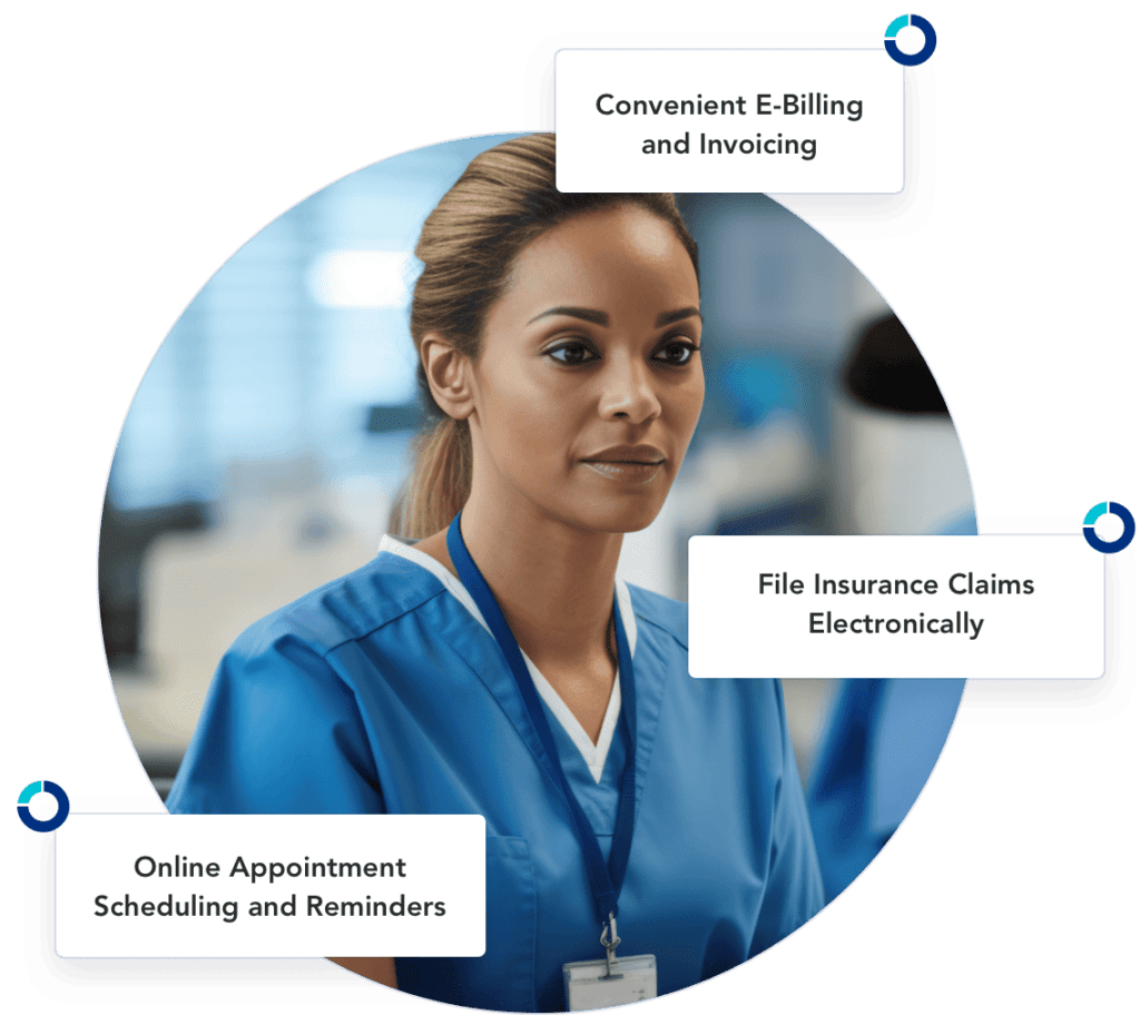 Efficient Processes and Automation