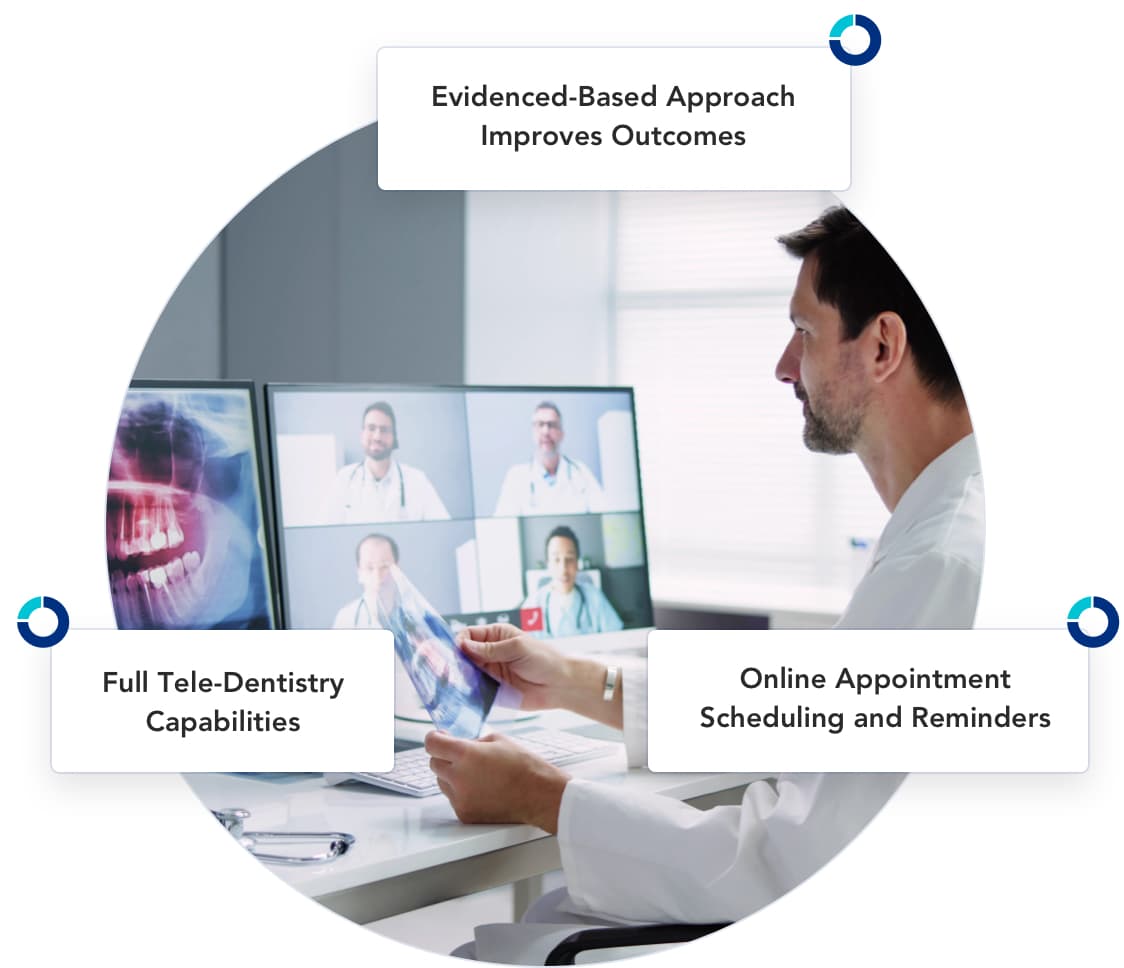 Patient-Centered Experience Patient-Centered Experience