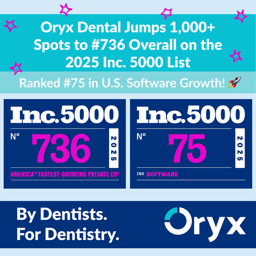Oryx Dental Recognized as a Top 100 Software Company on the 2025 Inc. 5000 List
