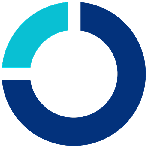 Oryx-O-blue-1 1 Oryx logo