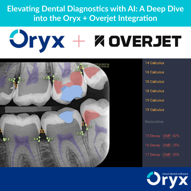 Elevating Dental Diagnostics with AI: A Deep Dive into the Oryx + Overjet Integration