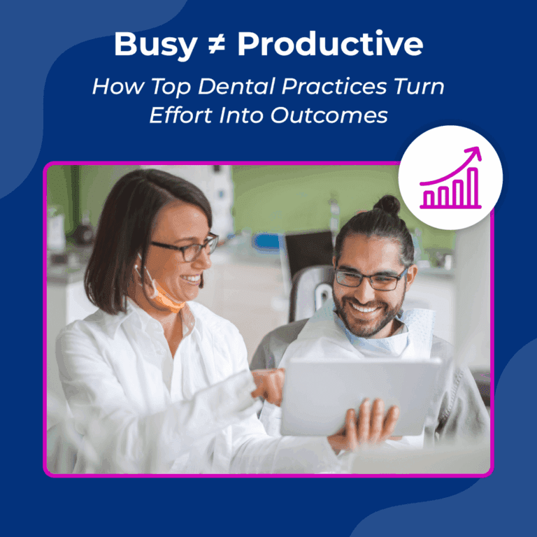 Busy ≠ Productive graphic about dental office productivity.