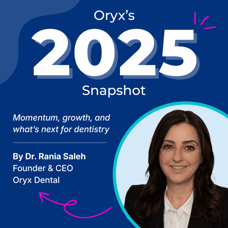 Graphic highlighting Oryx’s 2025 snapshot and momentum toward the future of dentistry.