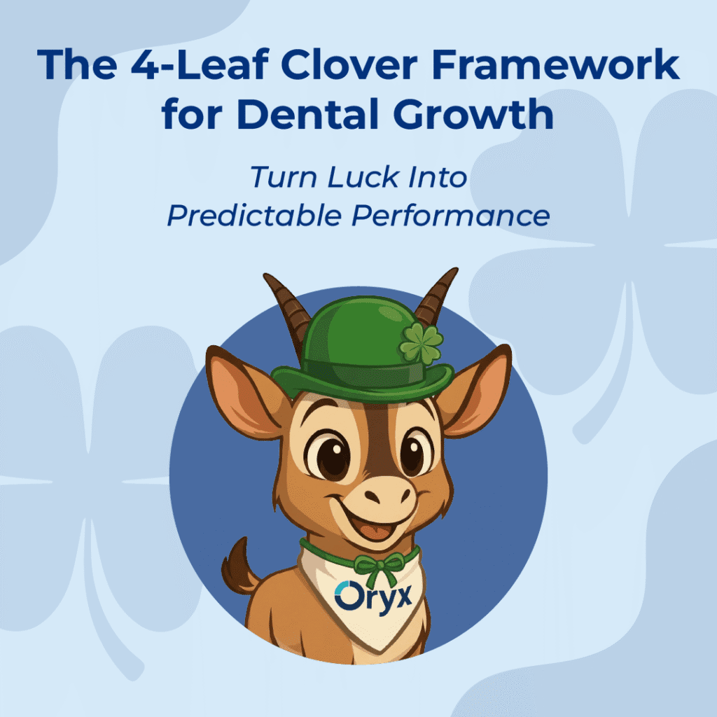 Dental Practice Growth Strategies: A St. Patrick’s Day Framework for Consistent Performance