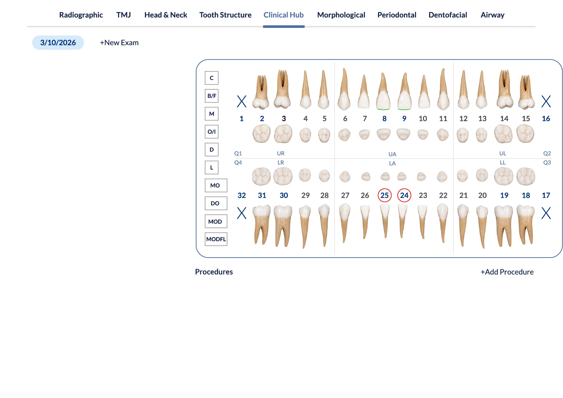 Oryx Clinical Dashboard