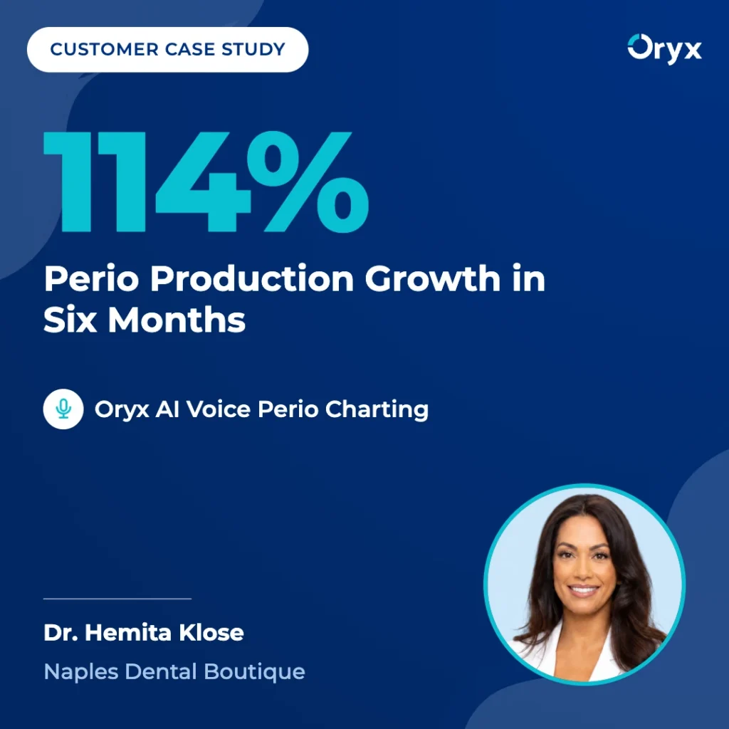 Using AI to Boost Perio Production and Case Acceptance in a Single-Location Dental Practice
