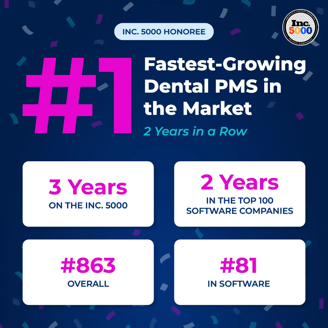 Oryx named to the 2026 Inc. 5000 list for the third consecutive year, ranking #863 overall and #81 in software.